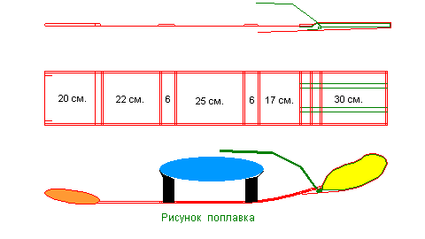 Чертеж поплавка